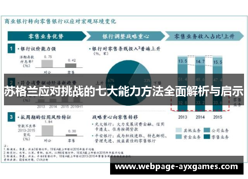 苏格兰应对挑战的七大能力方法全面解析与启示