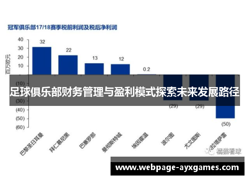 足球俱乐部财务管理与盈利模式探索未来发展路径