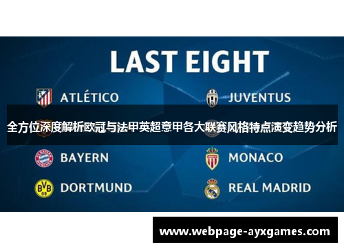 全方位深度解析欧冠与法甲英超意甲各大联赛风格特点演变趋势分析