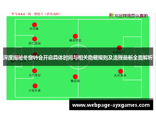 深度揭秘冬窗转会开启具体时间与相关隐藏规则及流程最新全面解析