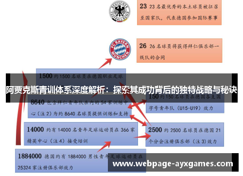 阿贾克斯青训体系深度解析：探索其成功背后的独特战略与秘诀