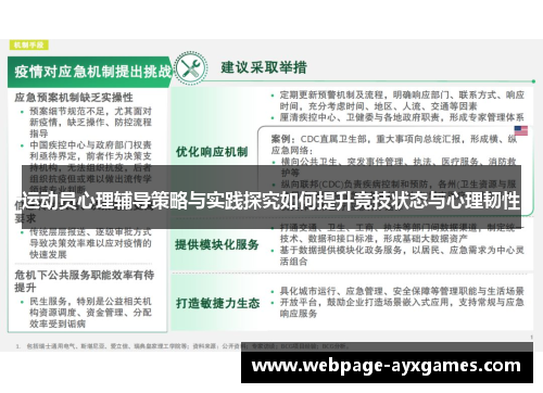 运动员心理辅导策略与实践探究如何提升竞技状态与心理韧性