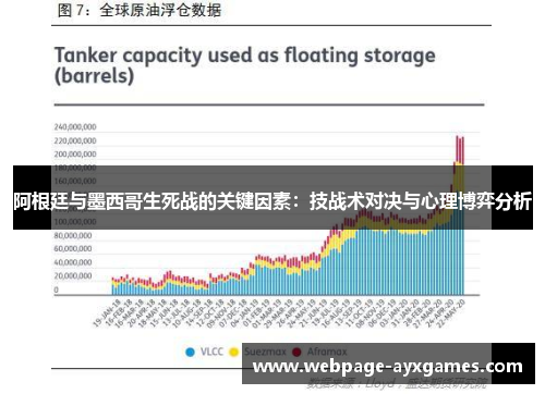 阿根廷与墨西哥生死战的关键因素：技战术对决与心理博弈分析