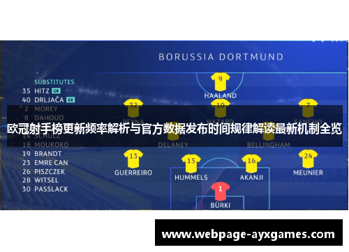 欧冠射手榜更新频率解析与官方数据发布时间规律解读最新机制全览 欧冠射手榜更新频率解析与官方数据发布时间规律解读最新机制全览