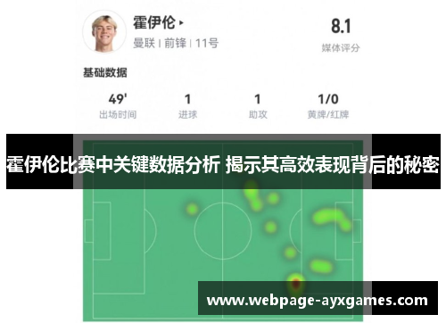 霍伊伦比赛中关键数据分析 揭示其高效表现背后的秘密 霍伊伦比赛中关键数据分析 揭示其高效表现背后的秘密