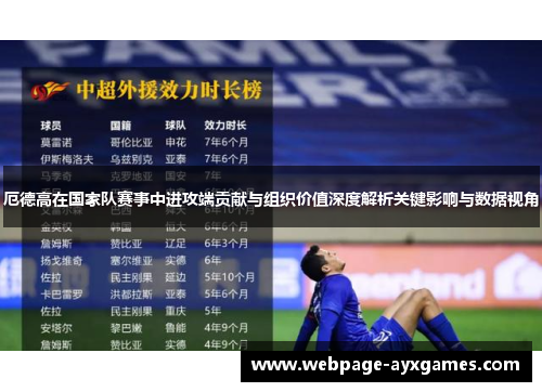 厄德高在国家队赛事中进攻端贡献与组织价值深度解析关键影响与数据视角 厄德高在国家队赛事中进攻端贡献与组织价值深度解析关键影响与数据视角